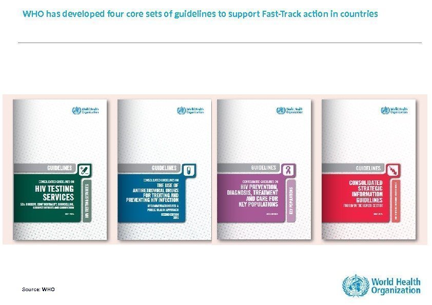 WHO has developed four core sets of guidelines to support Fast-Track action in countries