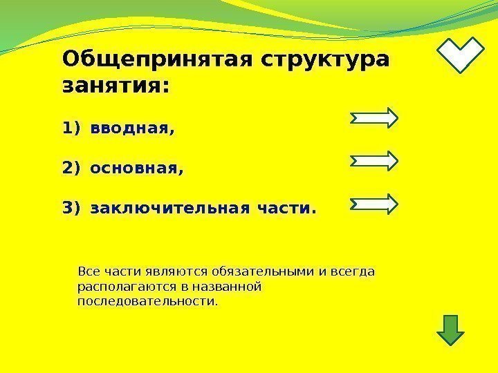 Общепринятая структура занятия: 1) вводная, 2) основная, 3) заключительная части.  Все части являются