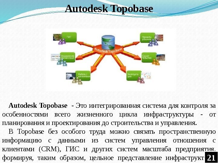 Autodesk Topobase  - Это интегрированная система для контроля за особенностями всего жизненного цикла