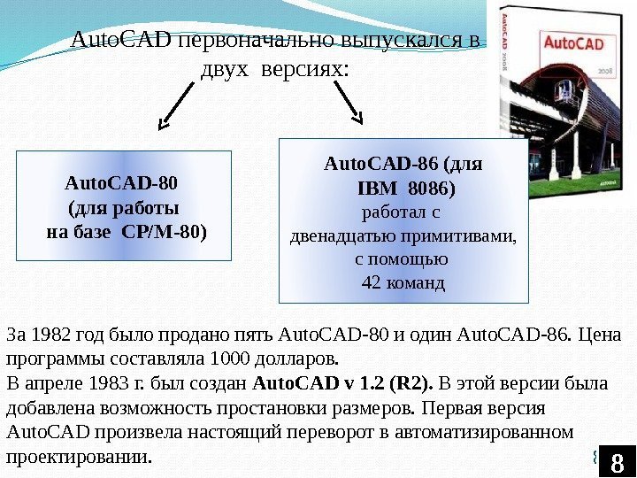 8 Auto. CAD-80 (для работы  на базе СР/М-80) Auto. CAD-86 (для  IBM