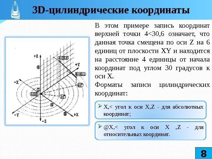 В этом примере запись координат верхней точки 430, 6 означает,  что данная точка