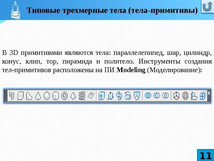 В 3 D примитивами являются тела:  параллелепипед,  шар,  цилиндр,  конус