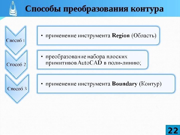 22 Способы преобразования контура 30 