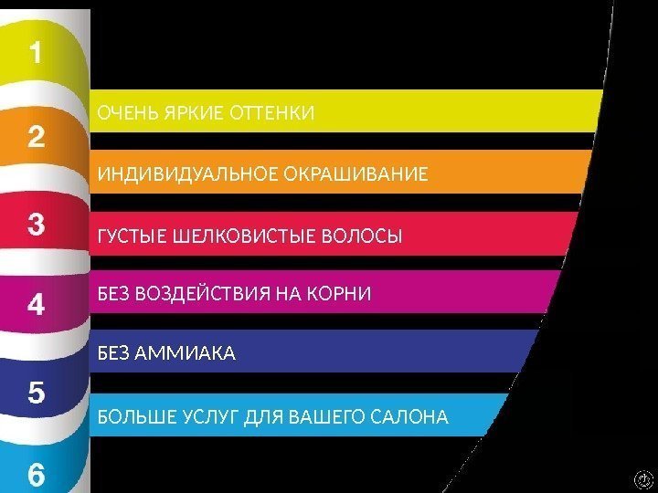 ОЧЕНЬ ЯРКИЕ ОТТЕНКИ ИНДИВИДУАЛЬНОЕ ОКРАШИВАНИЕ ГУСТЫЕ ШЕЛКОВИСТЫЕ ВОЛОСЫ БЕЗ ВОЗДЕЙСТВИЯ НА КОРНИ БЕЗ АММИАКА