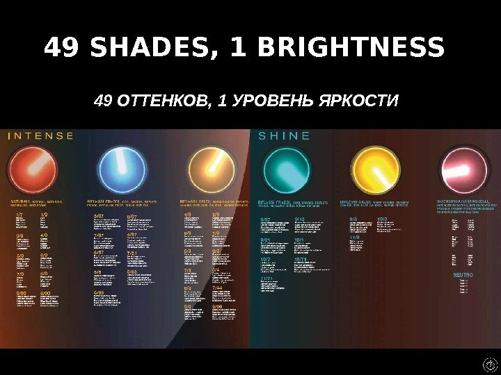 49 SHADES, 1 BRIGHTNESS 49 ОТТЕНКОВ, 1 УРОВЕНЬ ЯРКОСТИ 