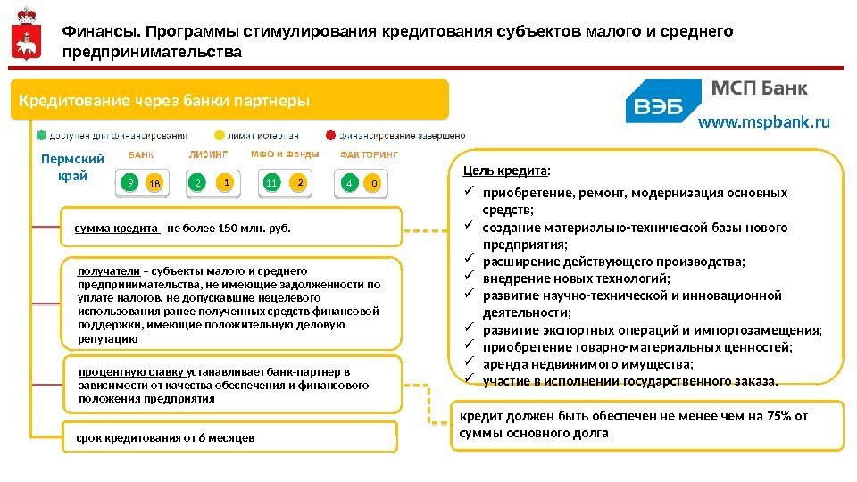 сумма кредита - не более 150 млн. руб. получатели – субъекты малого и среднего