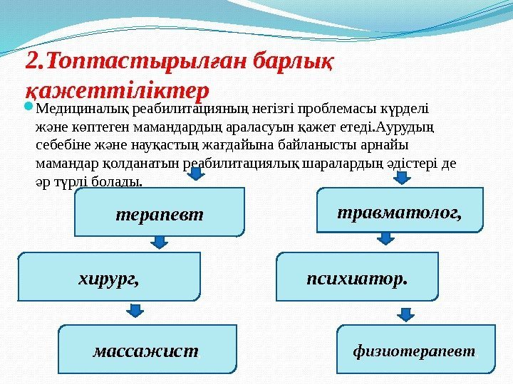 2. Топтастырыл ан барлы ғ қ ажеттіліктер қ Медициналы реабилитацияны негізгі проблемасы к рделі