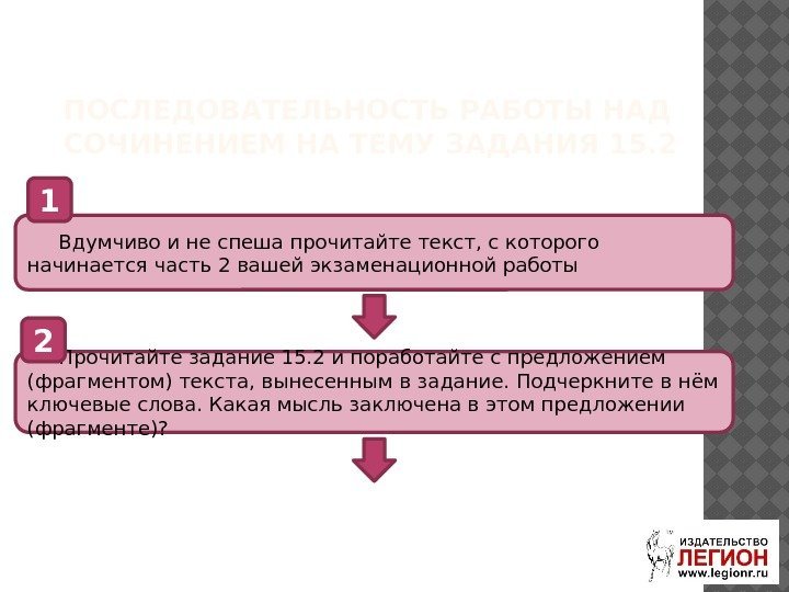  Вдумчиво и не спеша прочитайте текст, с которого начинается часть 2 вашей экзаменационной