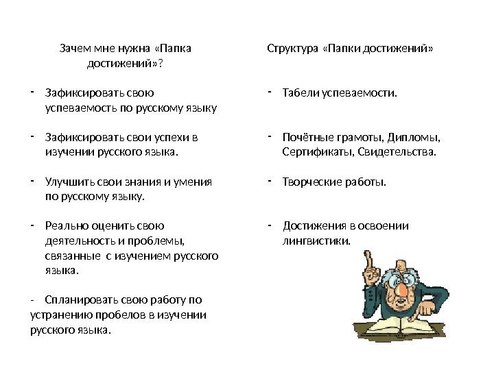 Зачем мне нужна «Папка достижений» ? - Зафиксировать свою успеваемость по русскому языку -