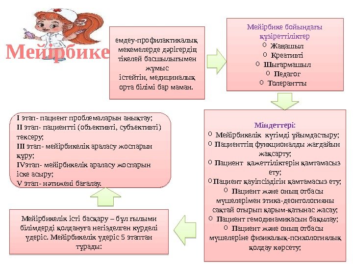 емдеу-профилактикалы қ мекемелерде д рігерді  ә ң тікелей басшылы ымен ғ ж мыс