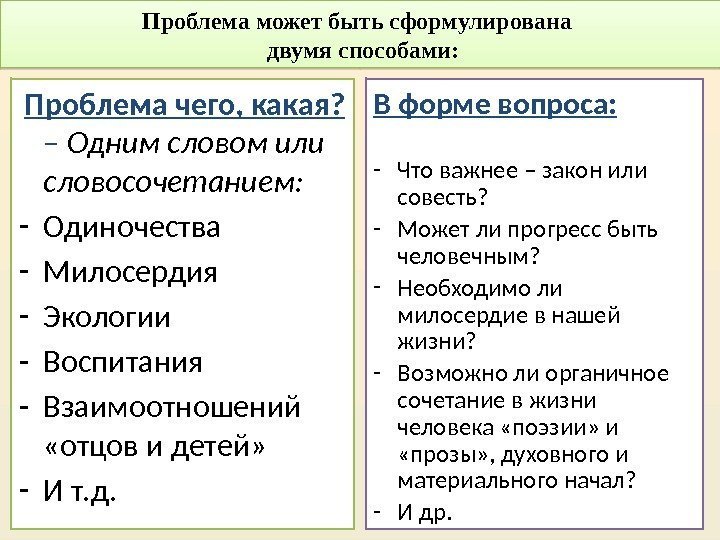 Проблема может быть сформулирована  двумя способами:  Проблема чего, какая?  – Одним