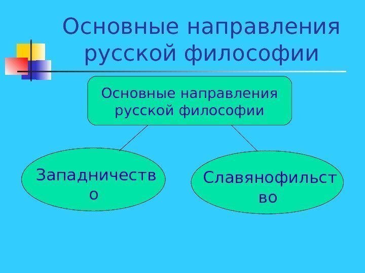   Основные направления русской философии Западничеств о Славянофильст во  