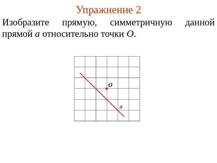 Упражнение 2 Изобразите прямую,  симметричную данной прямой a относительно точки O.  