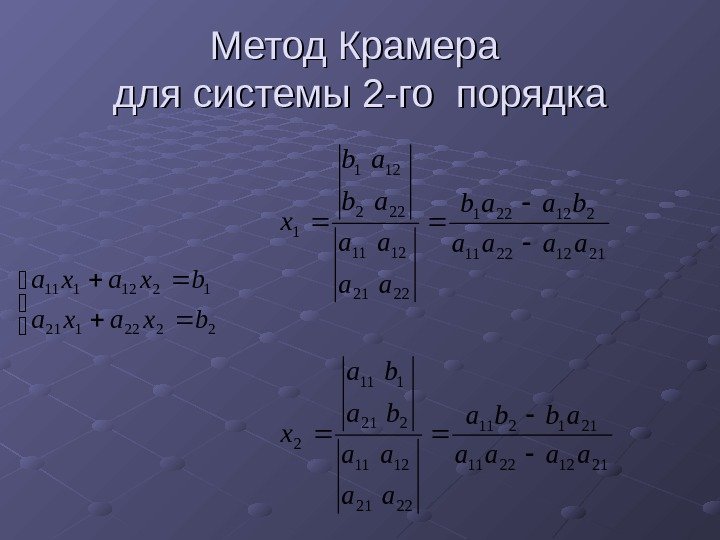  Метод Крамера для системы 2 -го порядка  2222121 1212111 bxaxa 21122211 211211