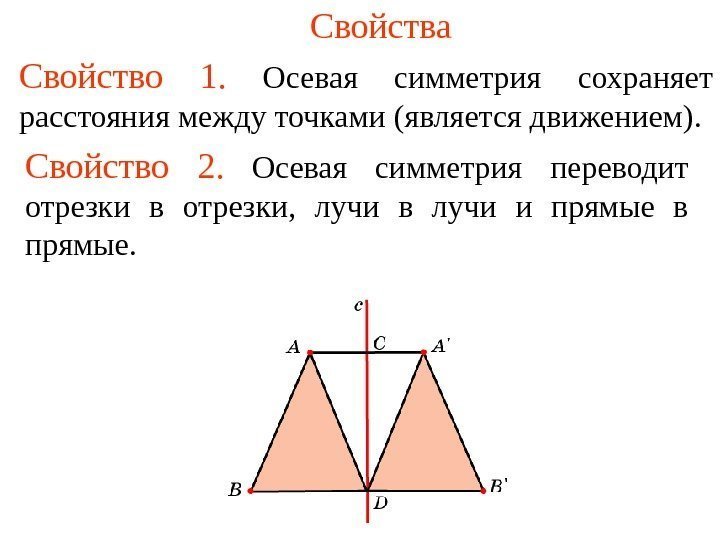 Свойства Свойство 1.  Осевая симметрия  сохраняет расстояния между точками (является движением). Свойство