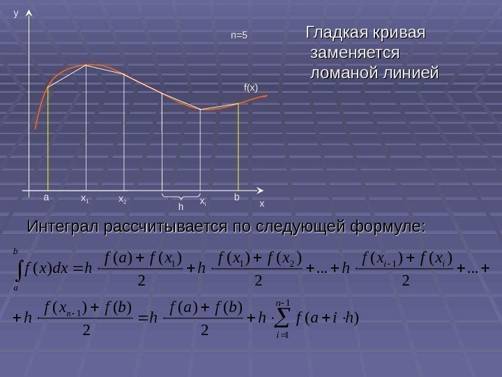   Гладкая кривая заменяется ломаной линией   1 1211 )( 2 )()(.