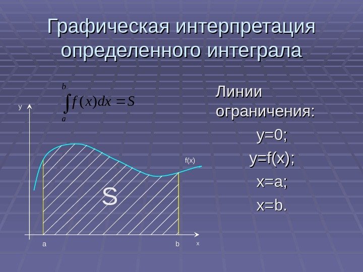 Графическая интерпретация определенного интеграла  Линии ограничения: y=0; y=f(x); x=a; x=bx=b. . Sdxxf