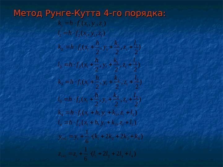   Метод Рунге-Кутта 4 -го порядка: )22( 61 ), , ( ) 2,