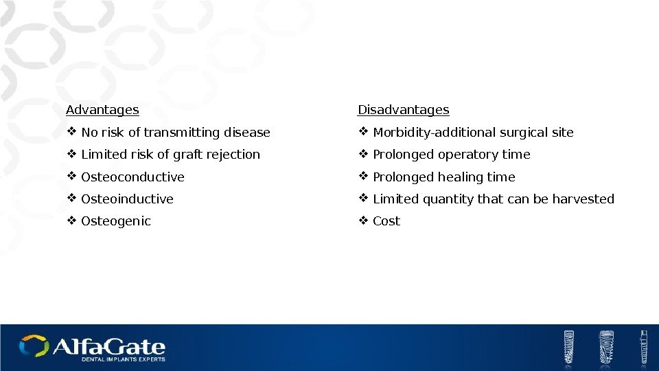 Advantages No risk of transmitting disease Limited risk of graft rejection Osteoconductive Osteoinductive Osteogenic