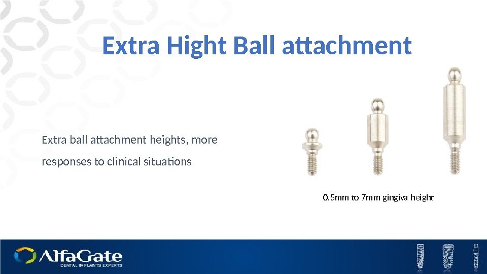 Extra Hight Ball attachment Extra ball attachment heights, more responses to clinical situations 0.