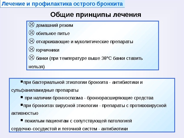   при бактериальной этиологии бронхита - антибиотики и сульфаниламидные препараты  при наличии