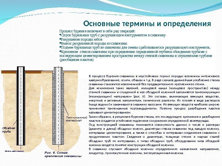 Основные термины и определения Процессбурениявключаетвсебярядопераций:  Спускбурильныхтрубсразрушающиминструментомвскважину Разрушениепородызабоя Выносразрушеннойпородыизскважины Подъембурильныхтрубизскважиныдлясменысработавшегосяразрушающегоинструмента;  Креплениестенокскважиныприопределенииопределеннойглубиныобсаднымитрубамис последующимцементированиемпространствамеждустенкойскважиныиспущеннымитрубами (разобщениепластов)