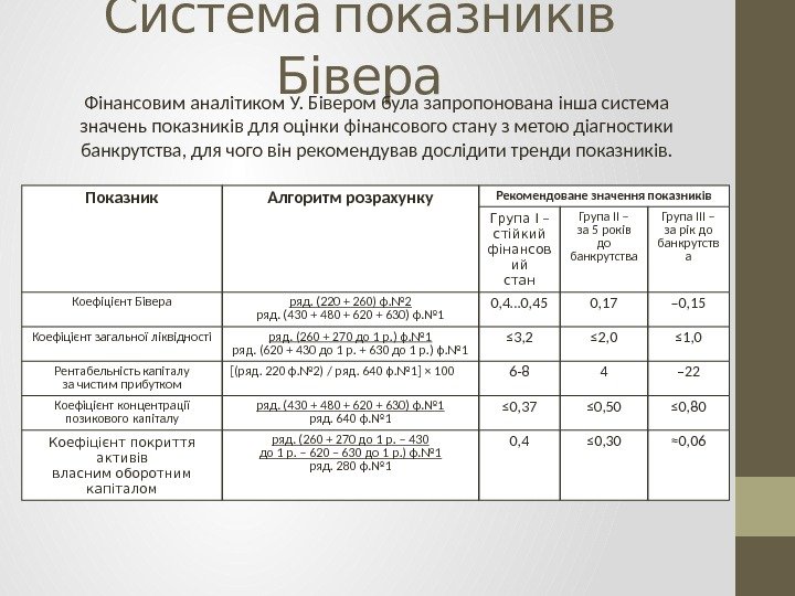   Система показників Бівера Фінансовим аналітиком У. Бівером була запропонована інша система значень