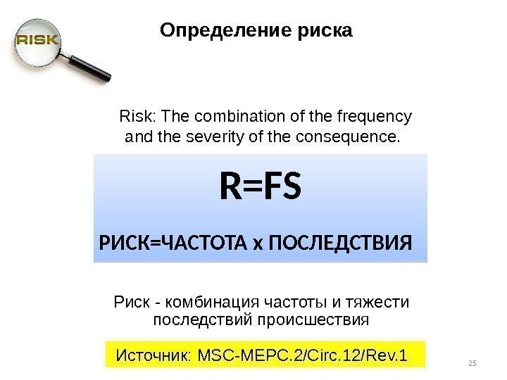 Risk: The combination of the frequency and the severity of the consequence.  Риск