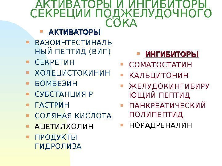 АКТИВАТОРЫ И ИНГИБИТОРЫ СЕКРЕЦИИ ПОДЖЕЛУДОЧНОГО СОКА АКТИВАТОРЫ ВАЗОИНТЕСТИНАЛЬ НЫЙ ПЕПТИД (ВИП) СЕКРЕТИН ХОЛЕЦИСТОКИНИН БОМБЕЗИН