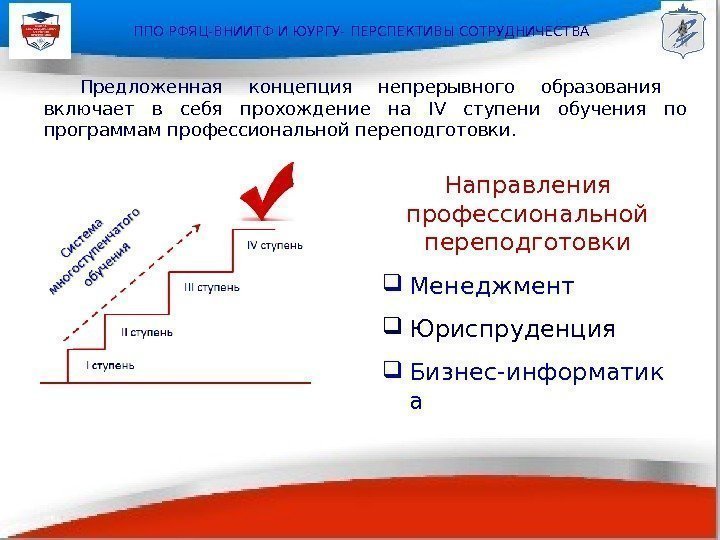 ППО РФЯЦ-ВНИИТФ И ЮУРГУ- ПЕРСПЕКТИВЫ СОТРУДНИЧЕСТВА Предложенная концепция непрерывного образования  включает в себя