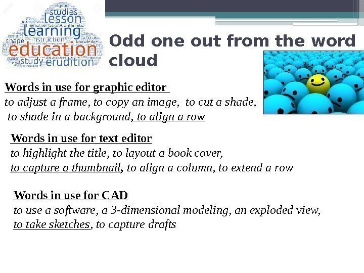 Odd one out from the word cloud Words in use for graphic editor to