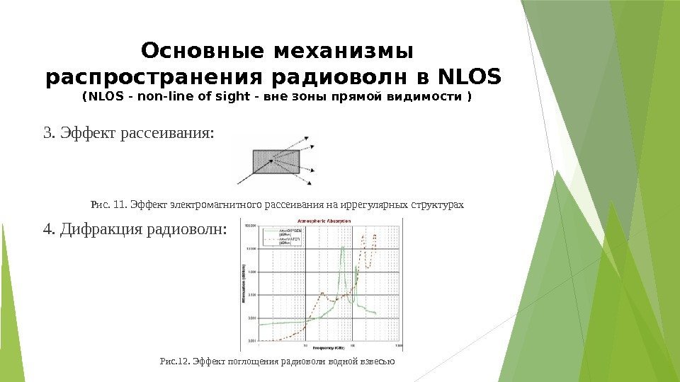 Основные механизмы распространения радиоволн в NLOS (NLOS - non-line of sight - вне зоны