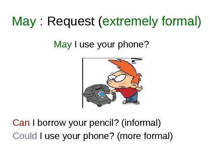 May : Request ( extremely formal)   May I use your phone? 
