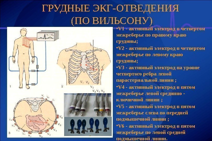 110 и инструкция банка россии