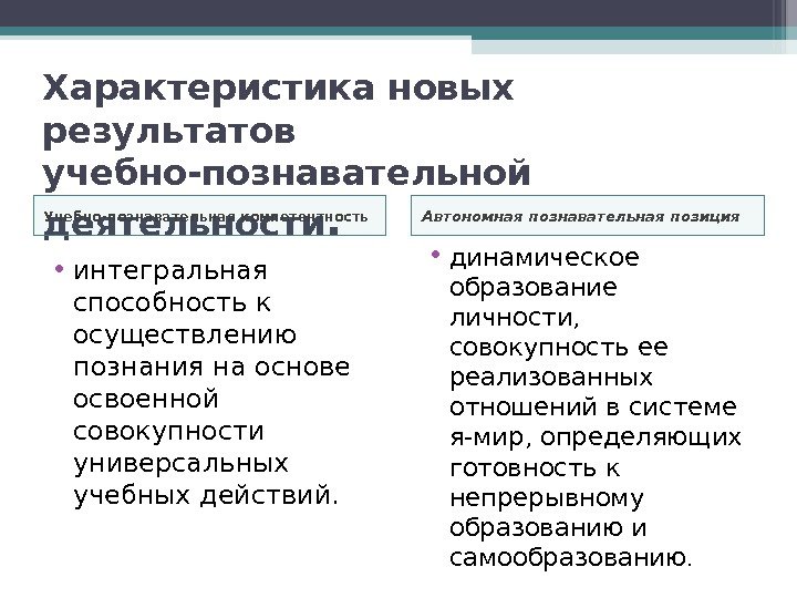 Характеристика новых результатов учебно-познавательной деятельности. Учебно-познавательная компетентность Автономная познавательная позиция • интегральная способность к