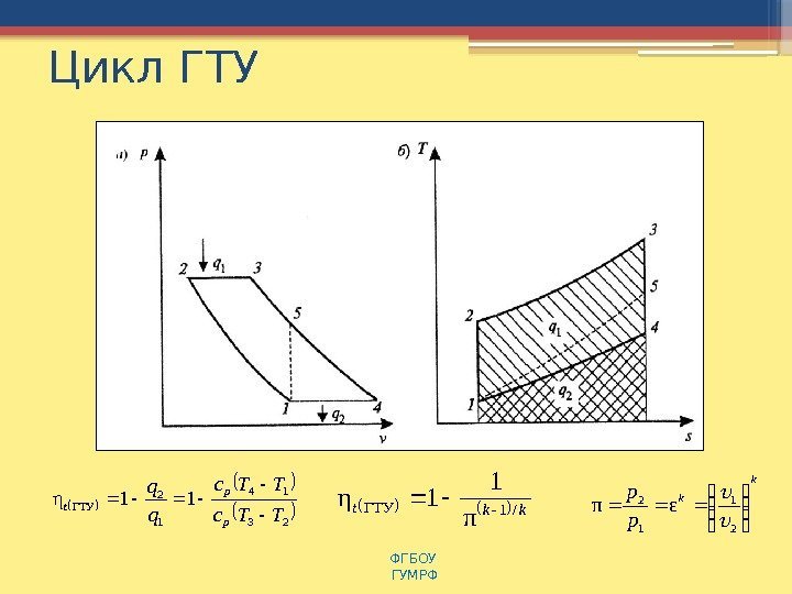 Цикл ГТУ ФГБОУ  ГУМРФ  23 14 1 2 ГТУ 11η TTc TTс