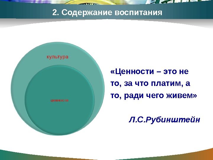 2. Содержание воспитания «Ценности – это не то, за что платим, а то, ради