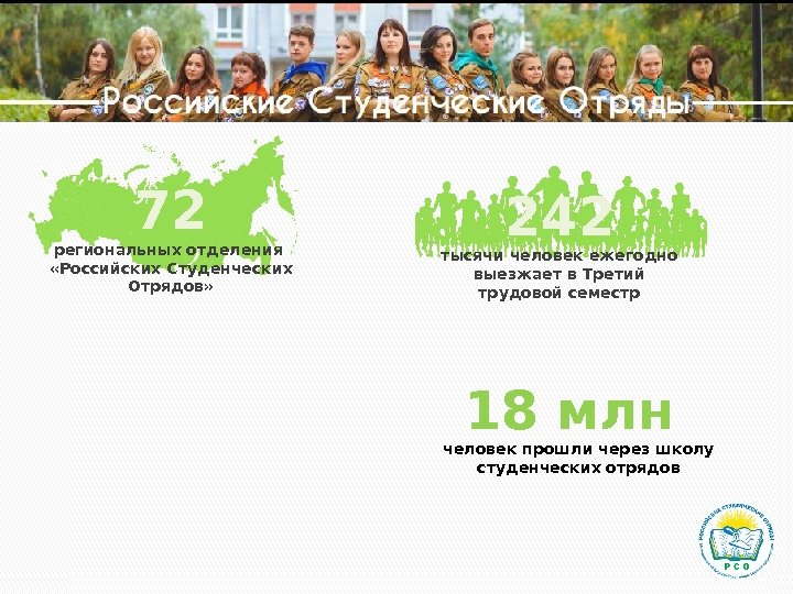 Российские Студенческие Отряды 242 тысячи человек ежегодно выезжает в Третий трудовой семестр72 региональных отделения