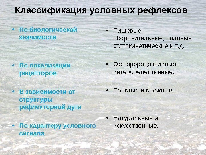 Классификация условных рефлексов • По биологической значимости • По локализации рецепторов • В зависимости