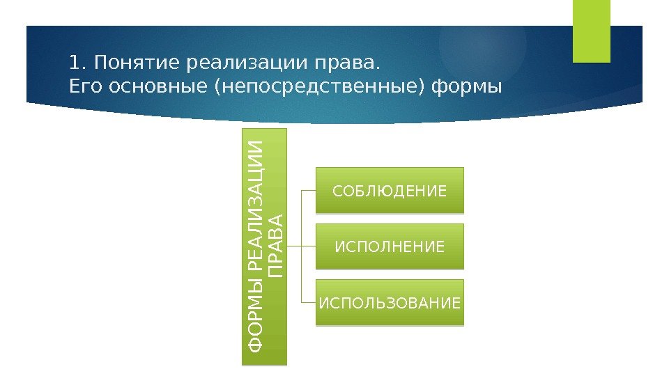 1. Понятие реализации права.  Его основные (непосредственные) формы. Ф О Р М Ы