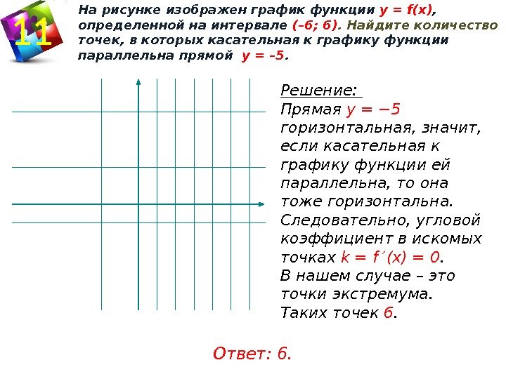 0 у = f(x) – 6 6 у х 2 4 63 51 На