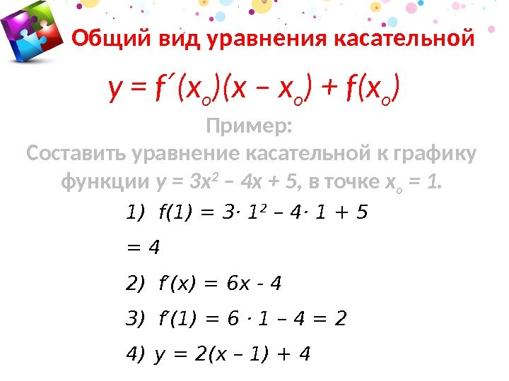 y = f  (x′ o )(x – x o ) + f(x o