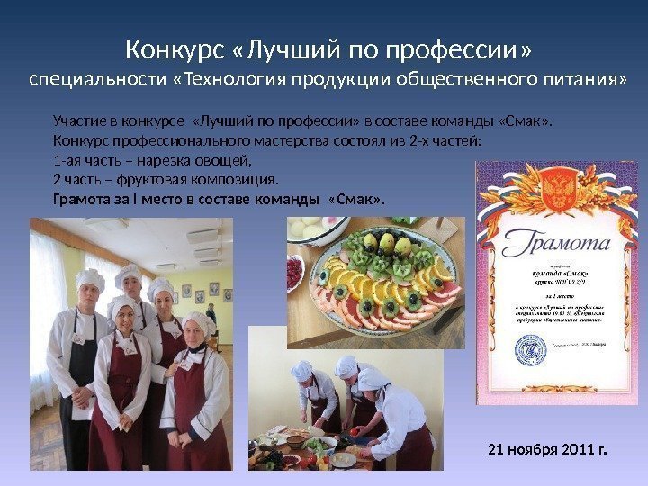 Конкурс «Лучший по профессии» специальности «Технология продукции общественного питания» 21 ноября 2011 г. Участие