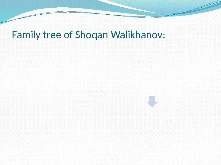 Family tree of Shoqan Walikhanov:  