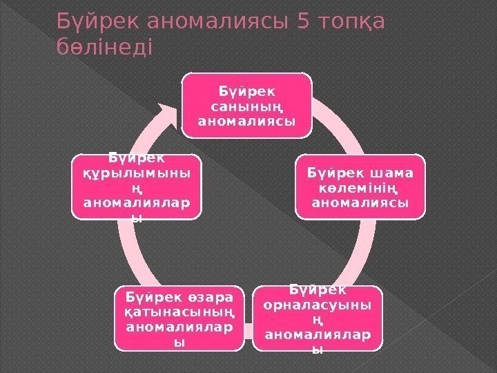 Бүйрек аномалиясы 5 топқа бөлінеді Бүйрек санының аномалиясы Бүйрек шама көлемінің  аномалиясы Бүйрек