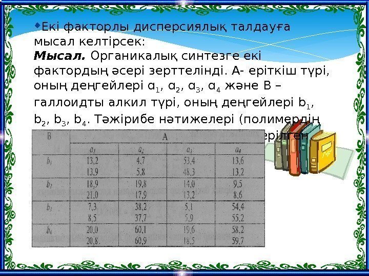  Екі факторлы дисперсиялық талдауға мысал келтірсек: Мысал.  Органикалық синтезге екі фактордың әсері