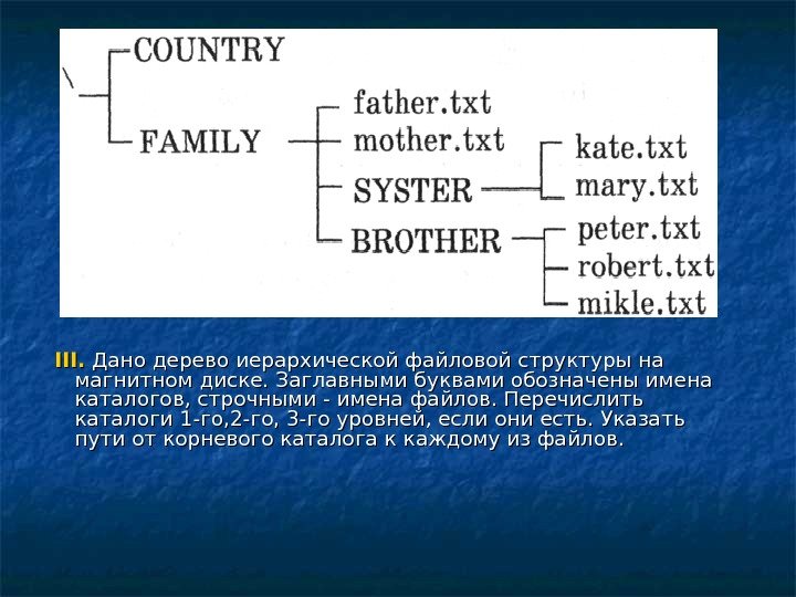 III. Дано дерево иерархической файловой структуры на магнитном диске. Заглавными буквами обозначены имена каталогов,