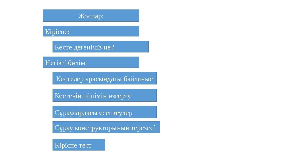 Жоспар: Кіріспе: Кесте дегеніміз не? Негізгі б лімө Кестелер арасында ы байланыс ғ Кестені