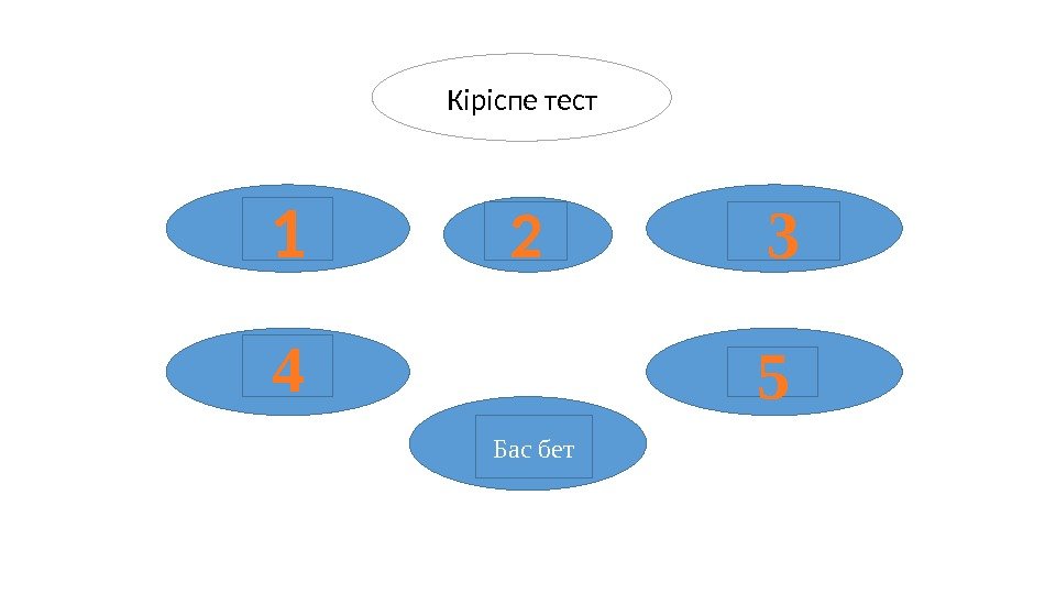 Кіріспе тест 1 2 3 4 5 Бас бет 