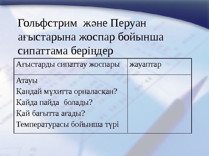 Гольфстрим ж не Перуан ә а ыстарына жоспар бойынша ғ сипаттама бері дер ң